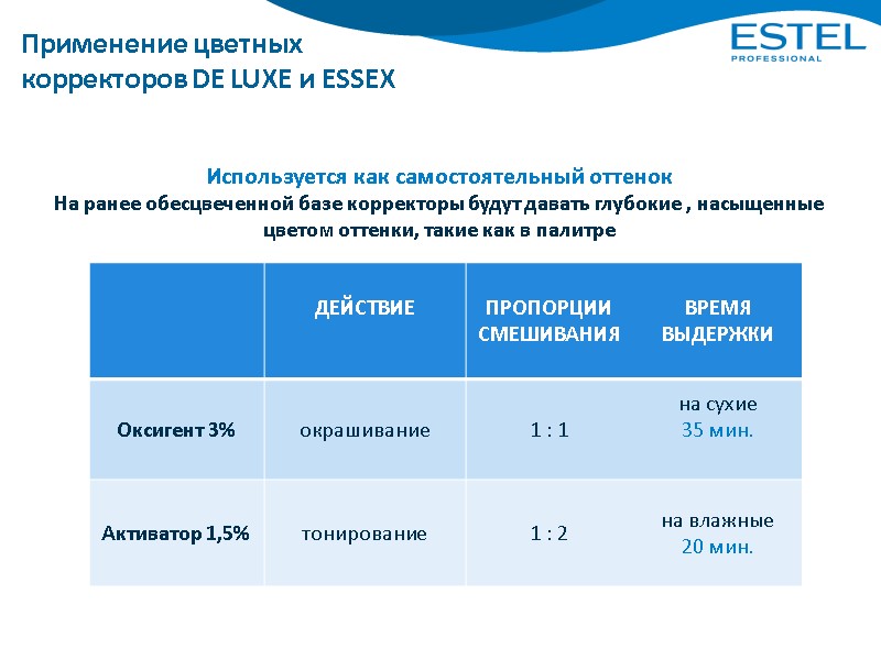 Используется как самостоятельный оттенок На ранее обесцвеченной базе корректоры будут давать глубокие , насыщенные